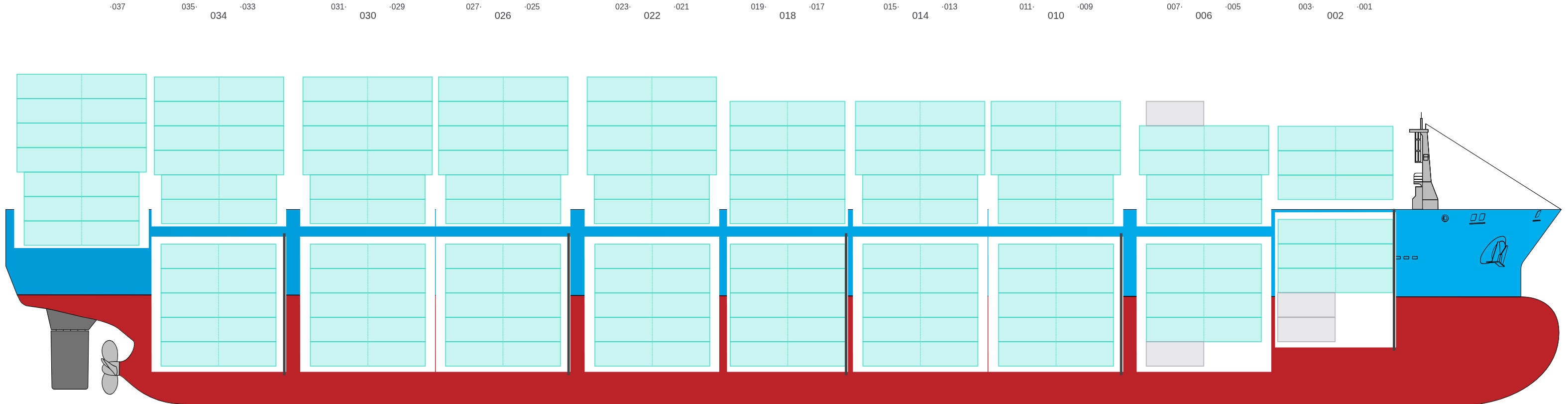 Side view of EF EMMA