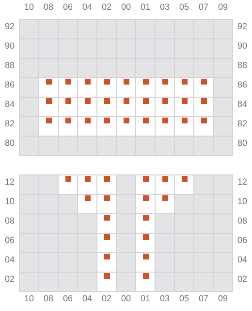 Bay 001 view and slots of ATLANTIC NAVIGATOR II