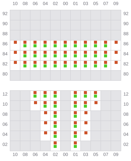 Bay 003 view and slots of ATLANTIC NAVIGATOR II