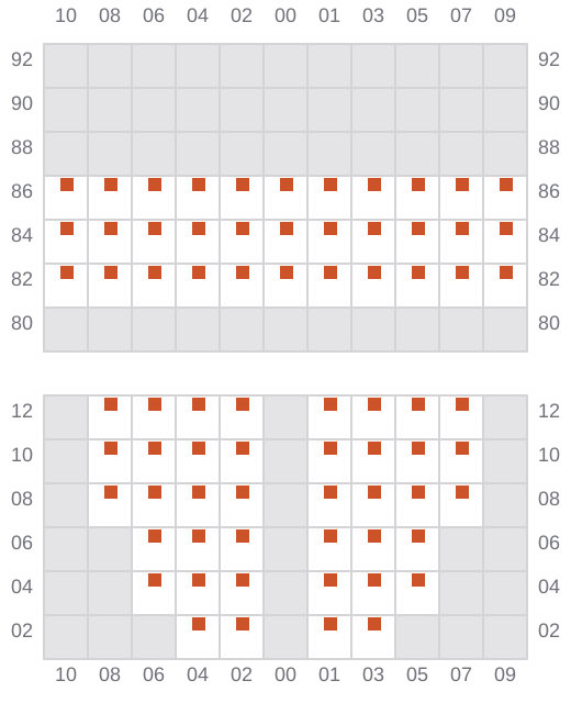 Bay 005 view and slots of ATLANTIC NAVIGATOR II