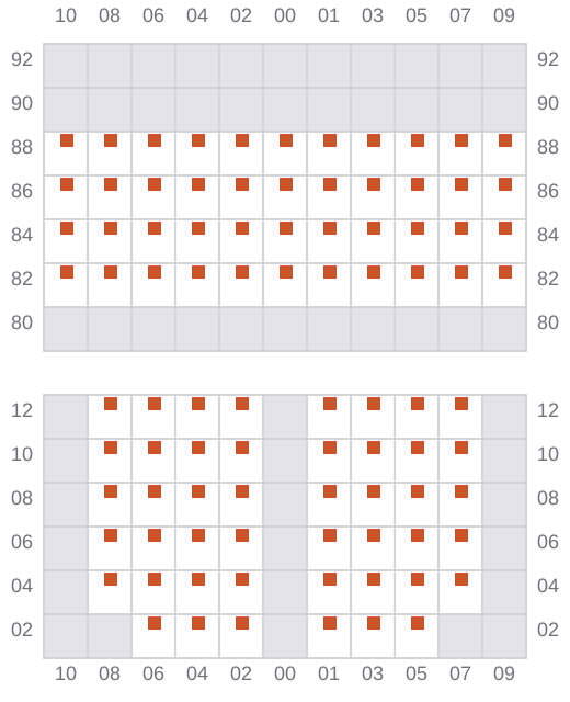 Bay 009 view and slots of ATLANTIC NAVIGATOR II