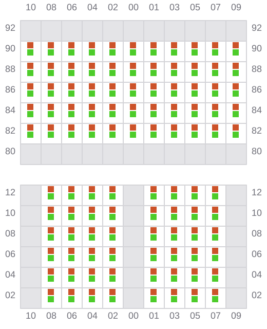 Bay 023 view and slots of ATLANTIC NAVIGATOR II