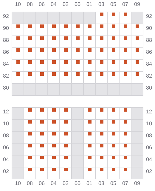 Bay 029 view and slots of ATLANTIC NAVIGATOR II