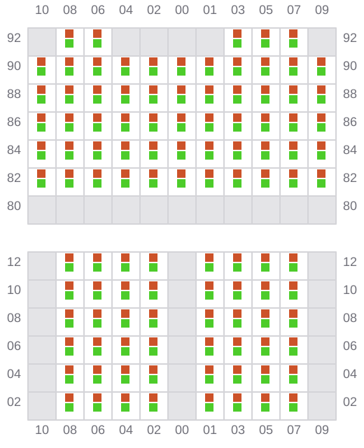 Bay 031 view and slots of ATLANTIC NAVIGATOR II