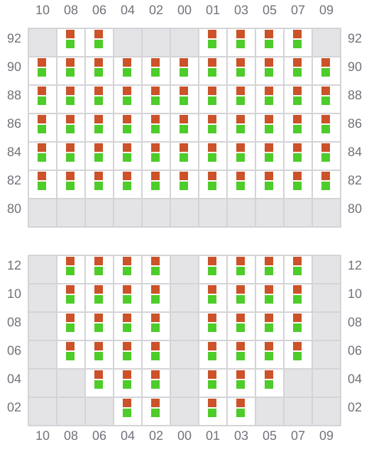 Bay 035 view and slots of ATLANTIC NAVIGATOR II