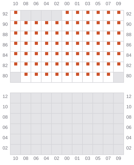 Bay 037 view and slots of ATLANTIC NAVIGATOR II