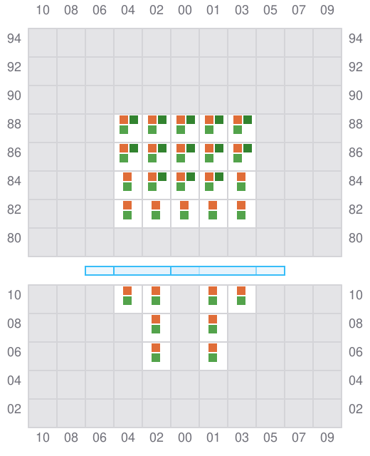 Bay 001 view and slots of BOX ENDURANCE