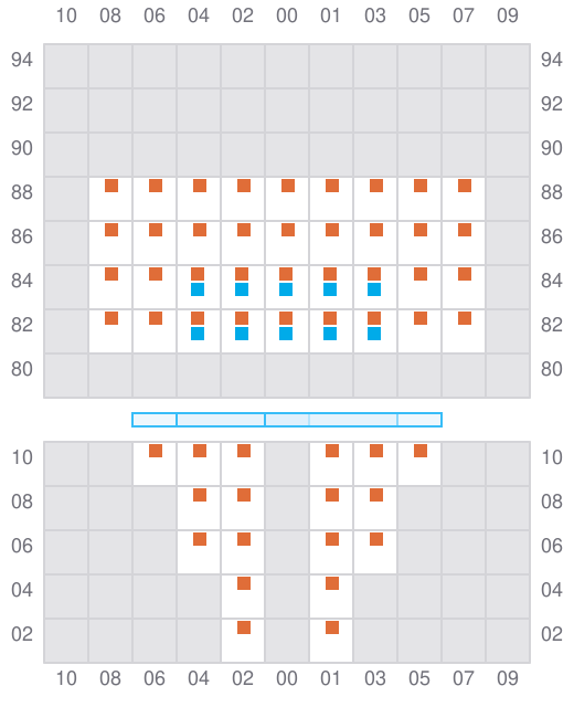 Bay 003 view and slots of BOX ENDURANCE