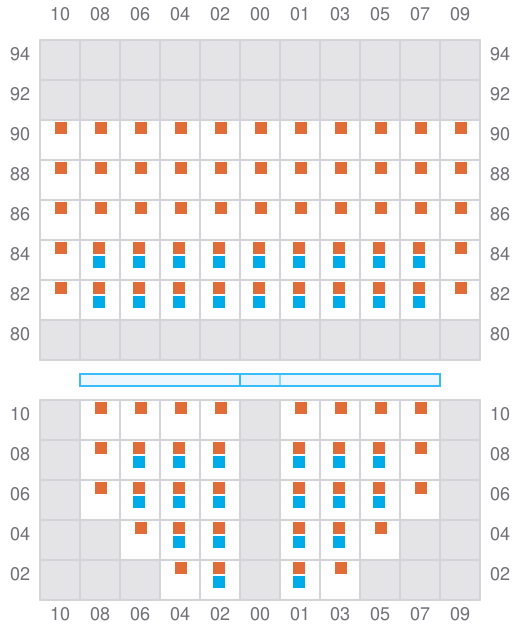 Bay 007 view and slots of BOX ENDURANCE