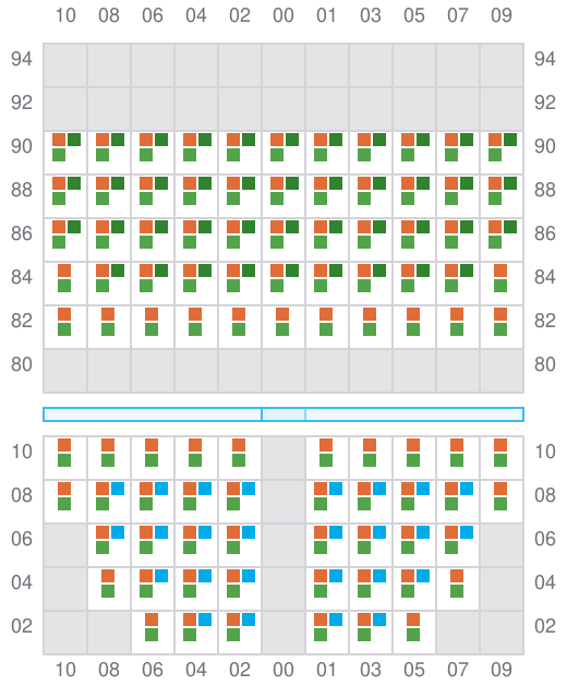 Bay 009 view and slots of BOX ENDURANCE