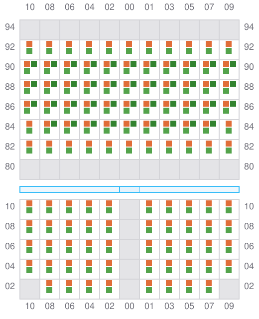 Bay 021 view and slots of BOX ENDURANCE