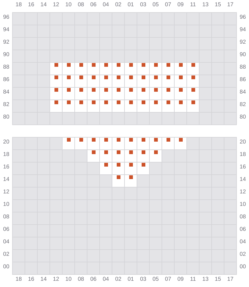 Bay 001 view and slots of PUSAN C