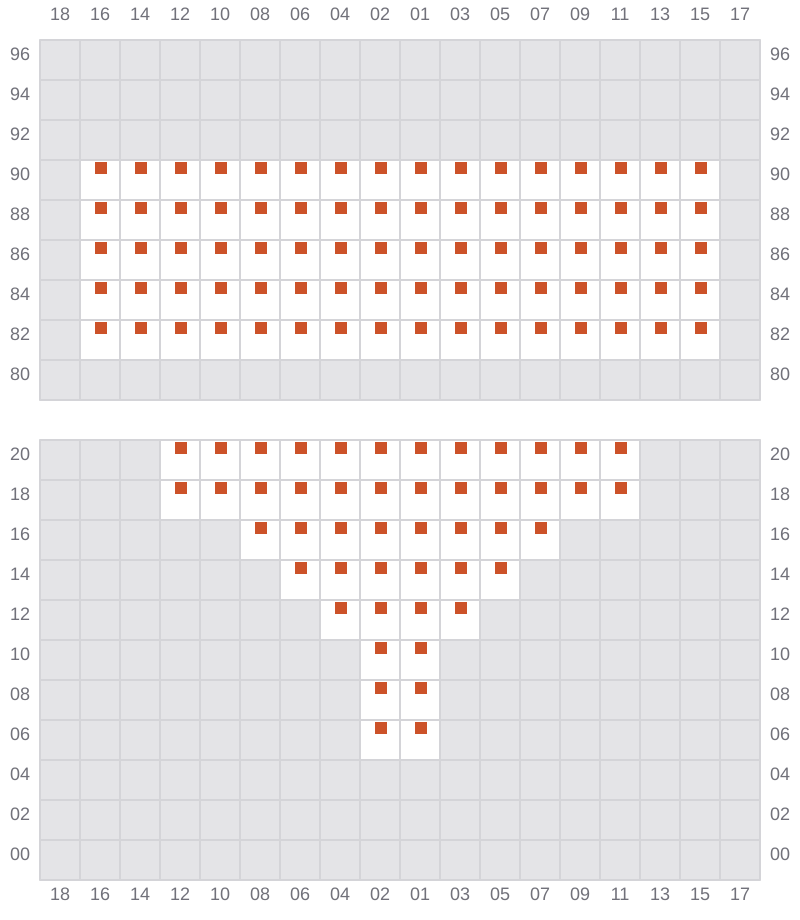 Bay 005 view and slots of PUSAN C