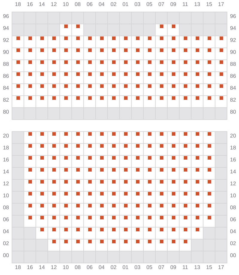 Bay 029 view and slots of PUSAN C