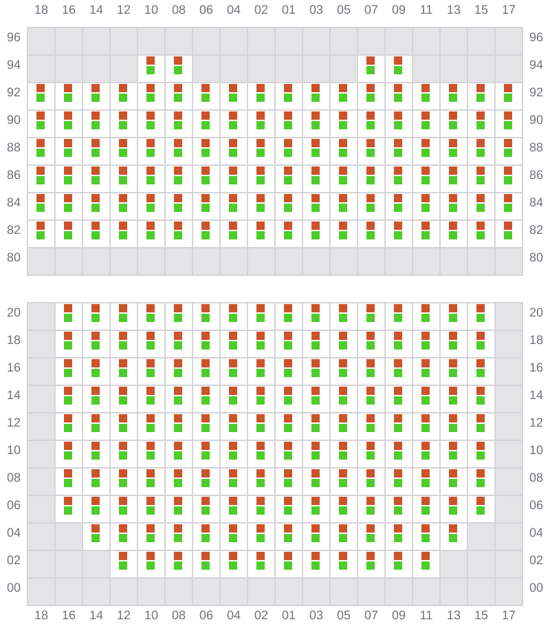 Bay 031 view and slots of PUSAN C