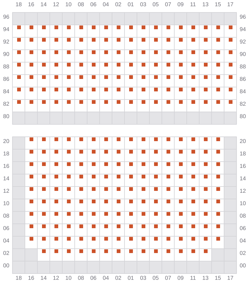Bay 033 view and slots of PUSAN C