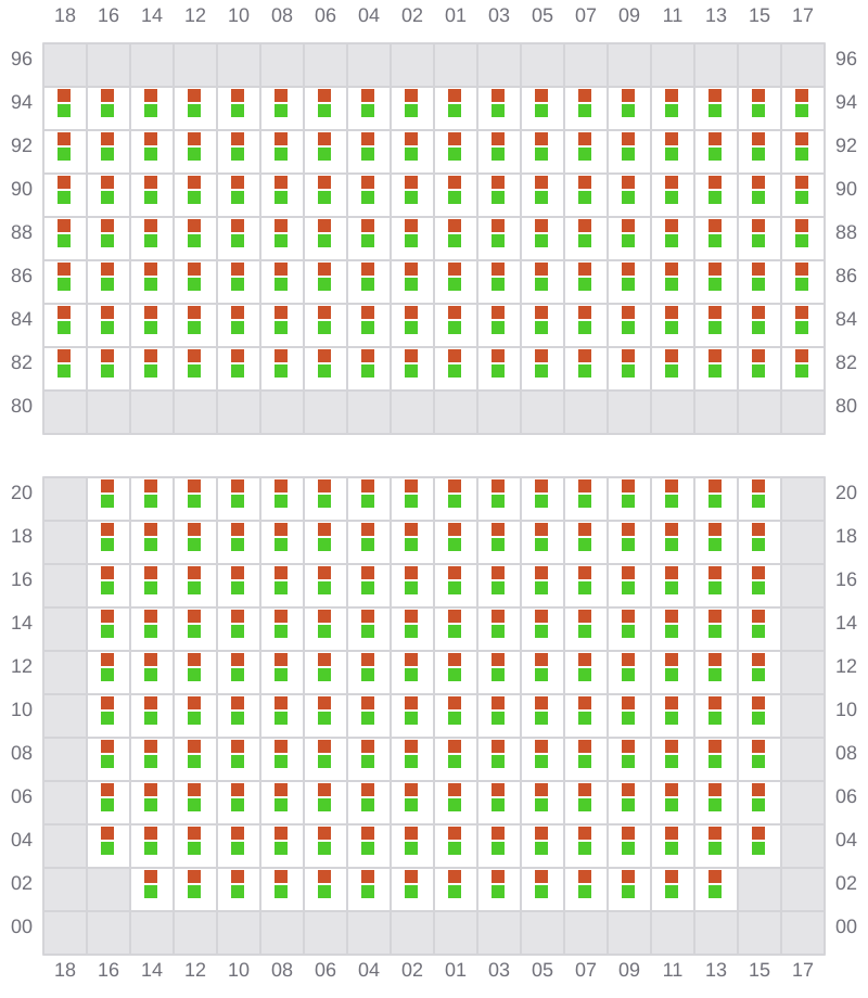 Bay 035 view and slots of PUSAN C