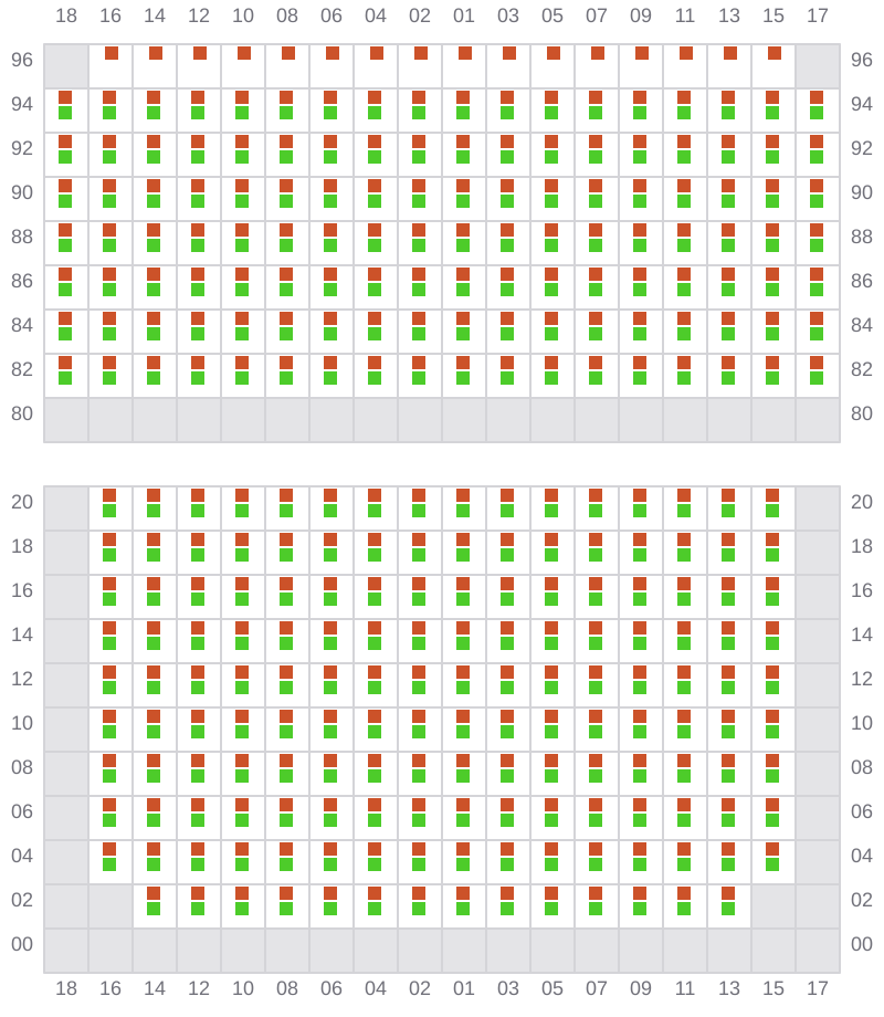 Bay 047 view and slots of PUSAN C