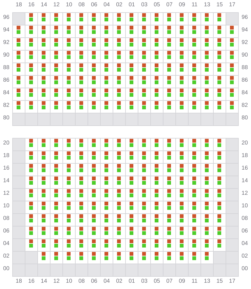 Bay 051 view and slots of PUSAN C