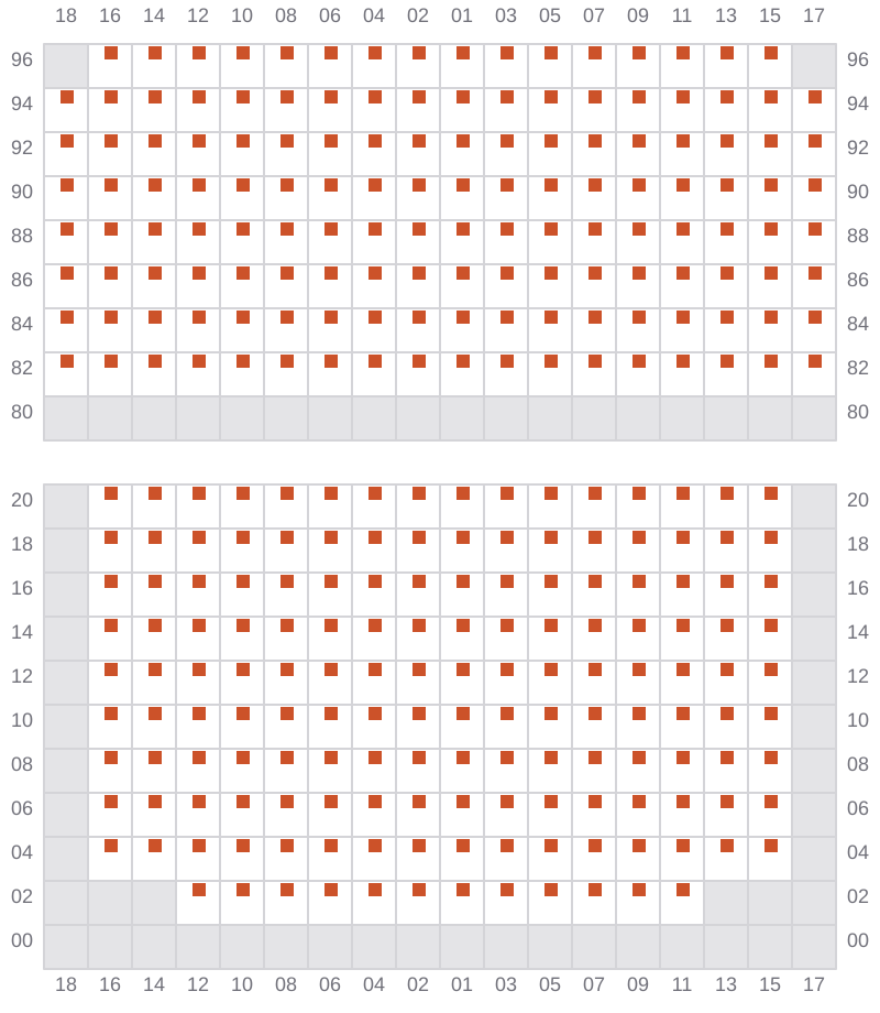 Bay 053 view and slots of PUSAN C