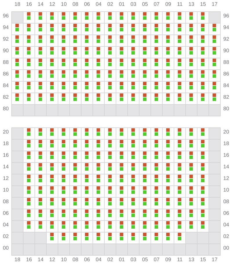 Bay 055 view and slots of PUSAN C