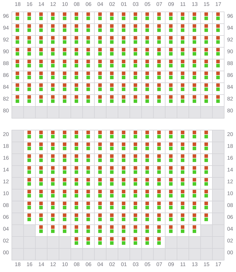 Bay 059 view and slots of PUSAN C