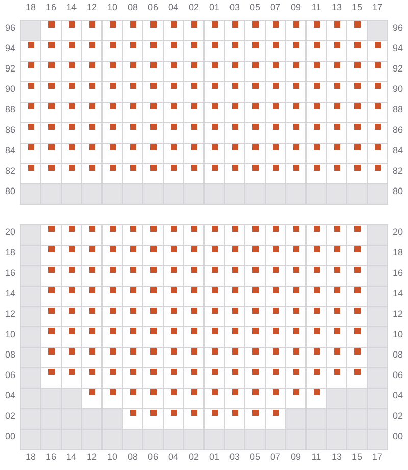 Bay 061 view and slots of PUSAN C