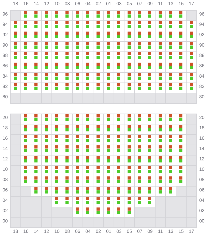 Bay 063 view and slots of PUSAN C