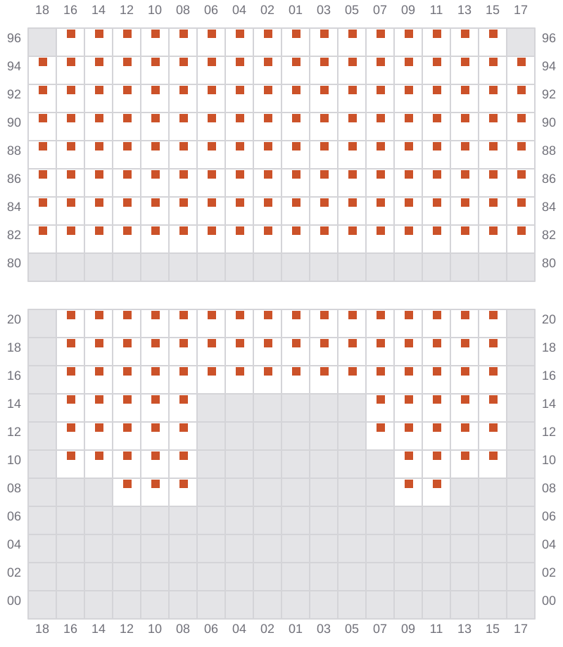 Bay 065 view and slots of PUSAN C