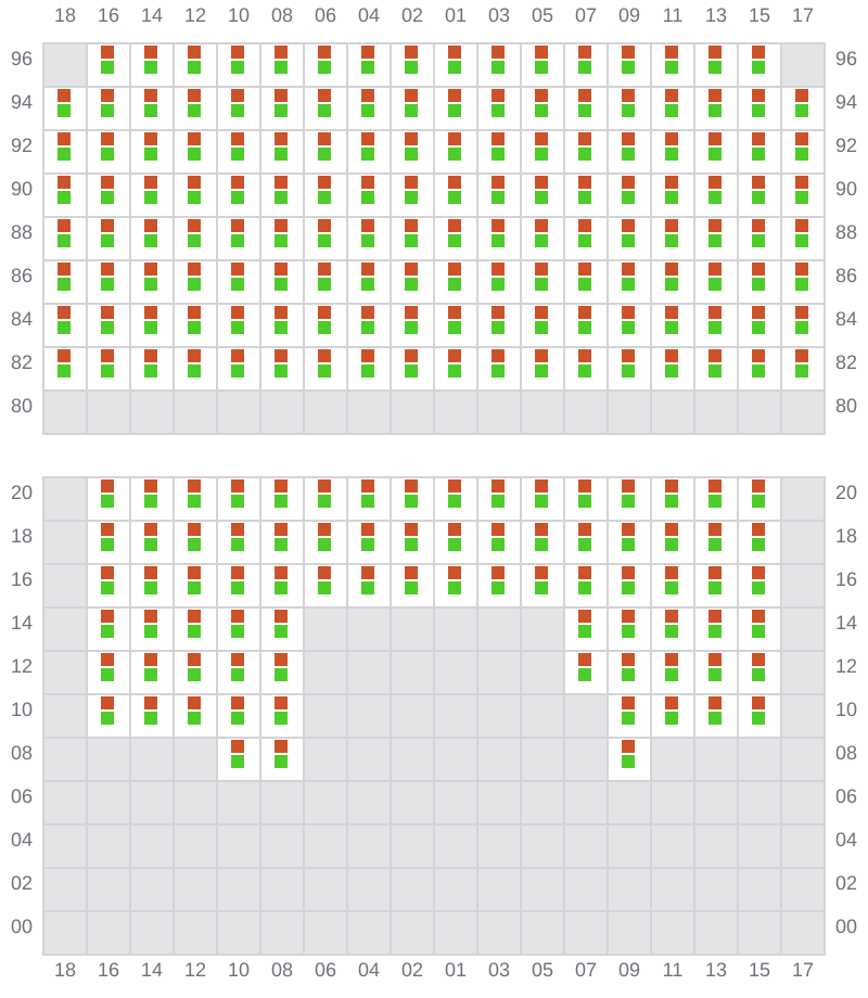 Bay 067 view and slots of PUSAN C