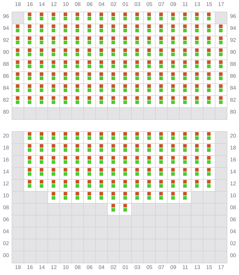 Bay 071 view and slots of PUSAN C