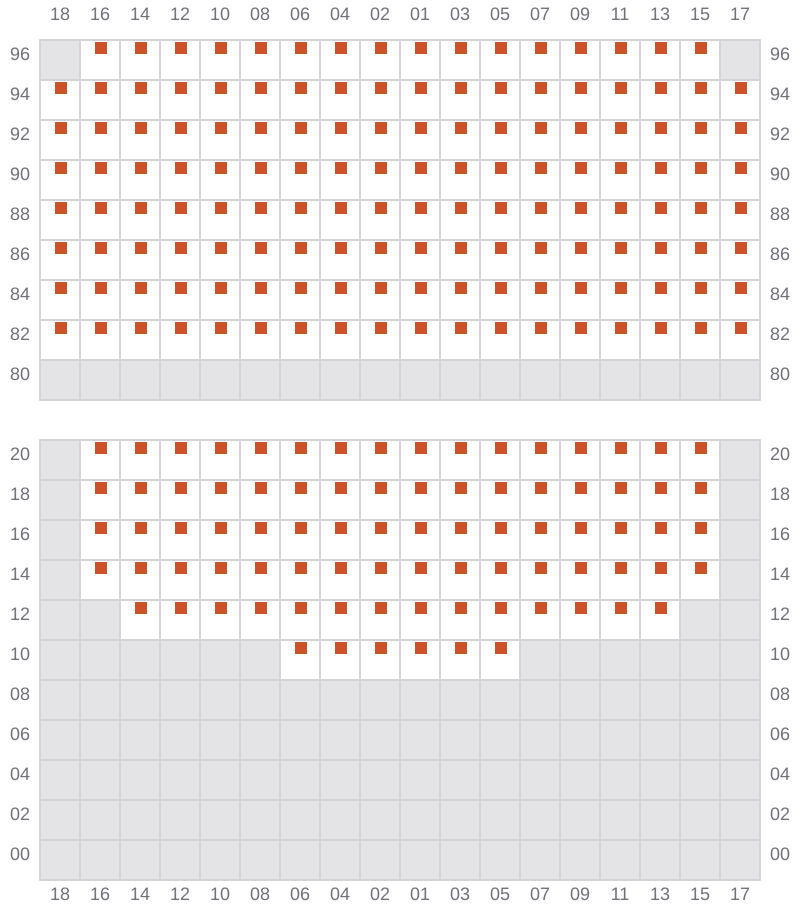 Bay 073 view and slots of PUSAN C