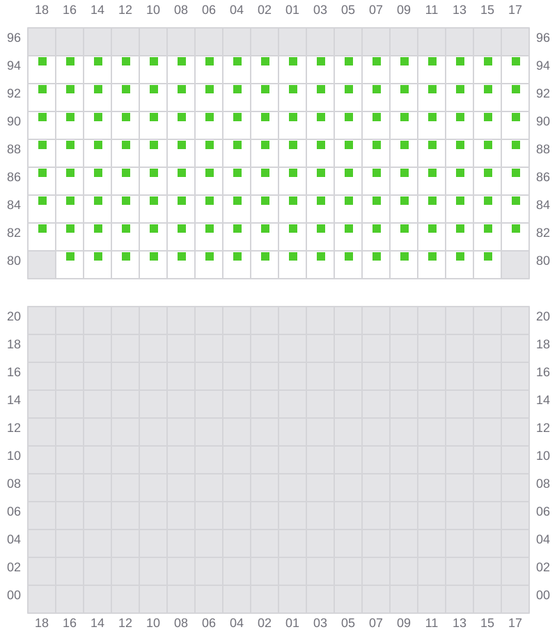 Bay 079 view and slots of PUSAN C