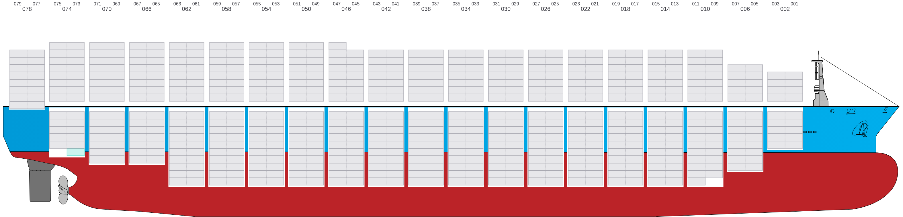 Side view of PUSAN C