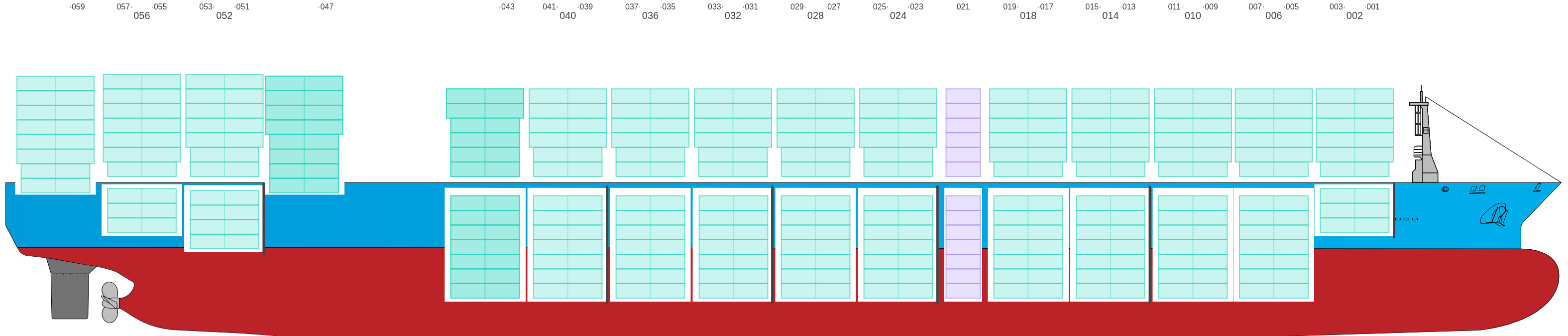 Side view of LEDA MAERSK