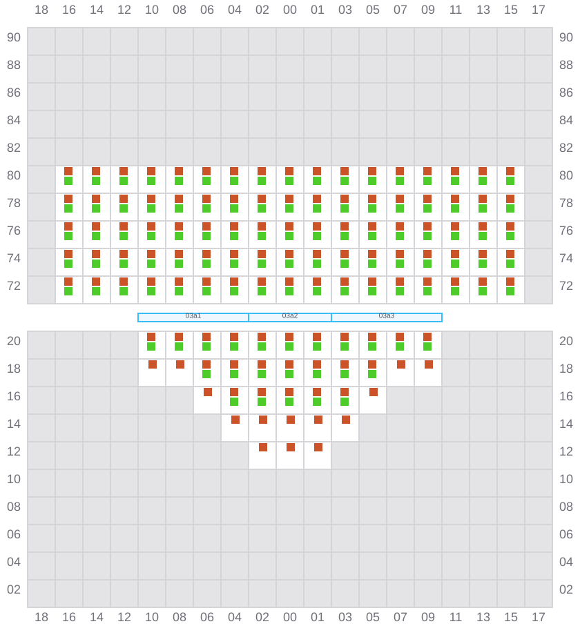 Bay 003 view and slots of CMA CGM MISSOURI