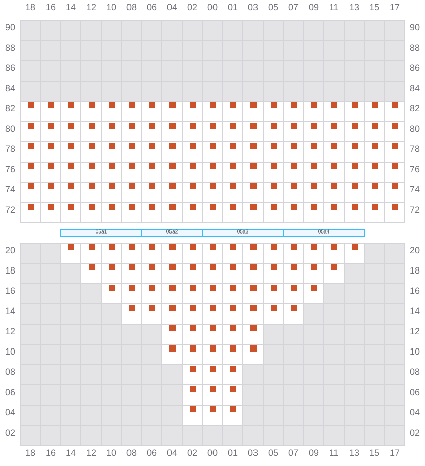 Bay 005 view and slots of CMA CGM MISSOURI