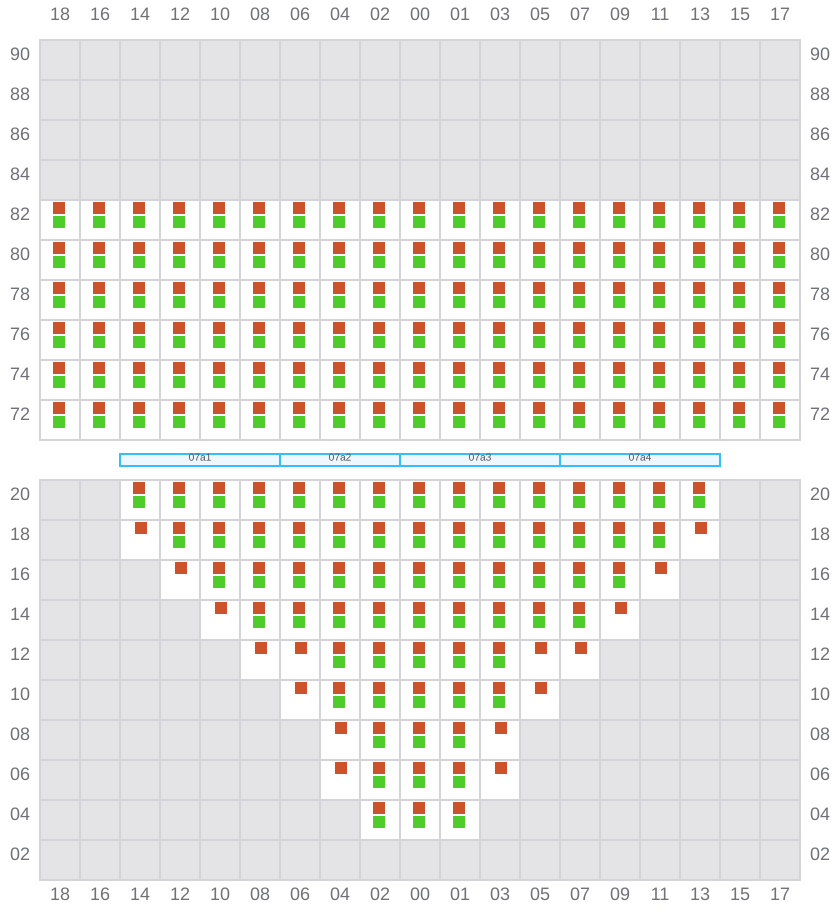 Bay 007 view and slots of CMA CGM MISSOURI