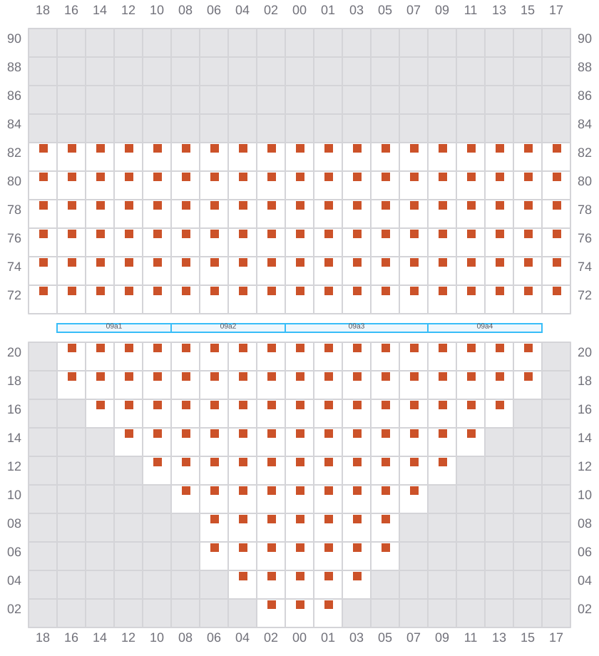 Bay 009 view and slots of CMA CGM MISSOURI