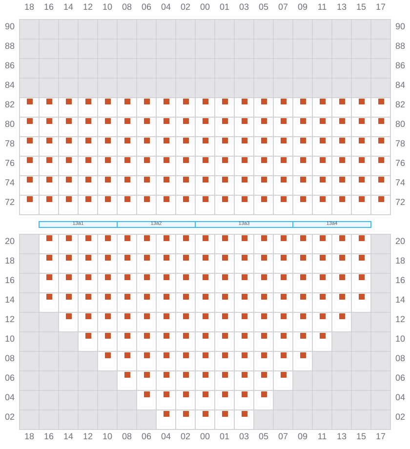Bay 013 view and slots of CMA CGM MISSOURI