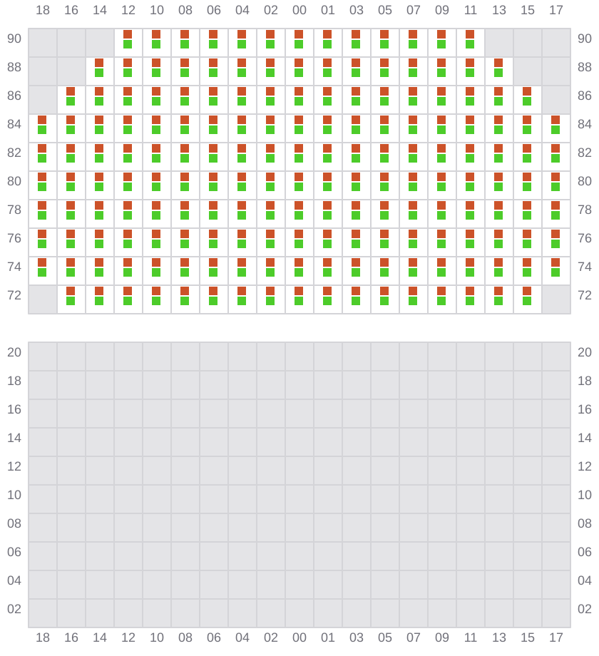 Bay 059 view and slots of CMA CGM MISSOURI