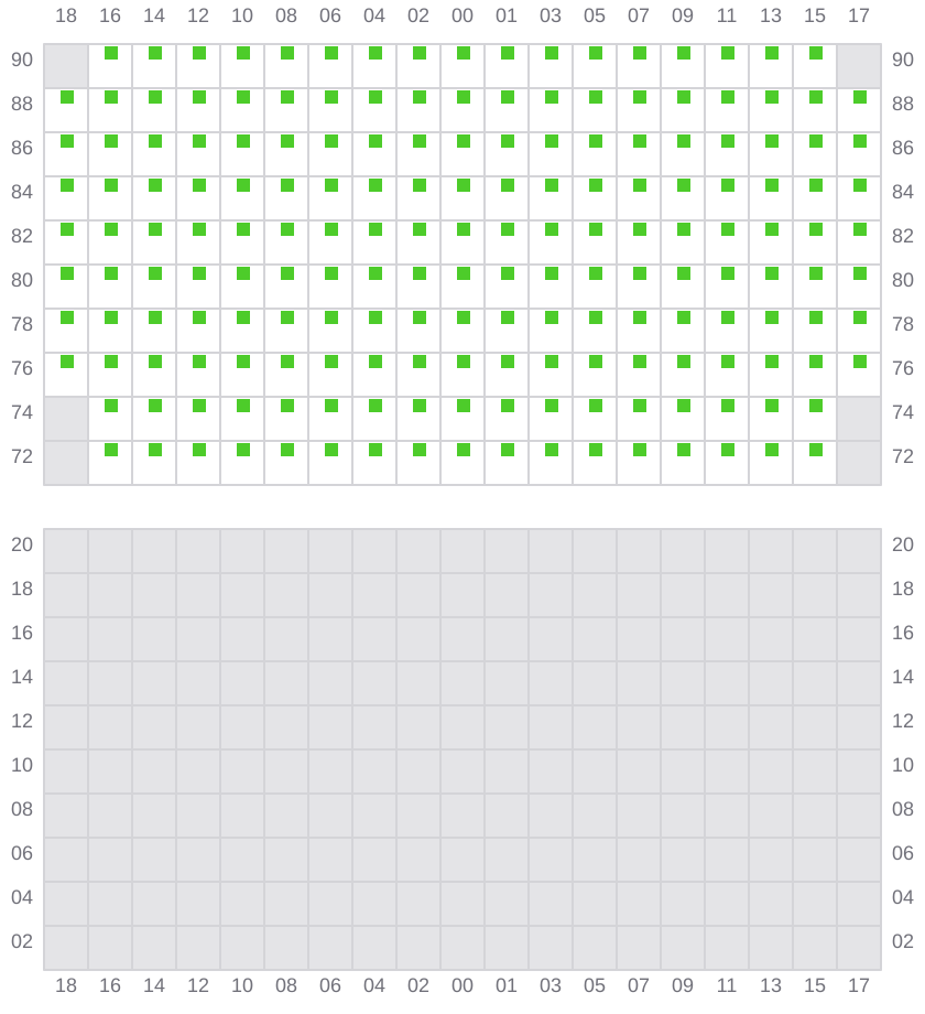 Bay 071 view and slots of CMA CGM MISSOURI