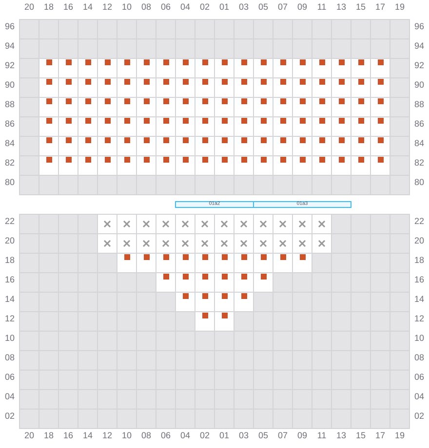 Bay 001 view and slots of COSCO DENMARK