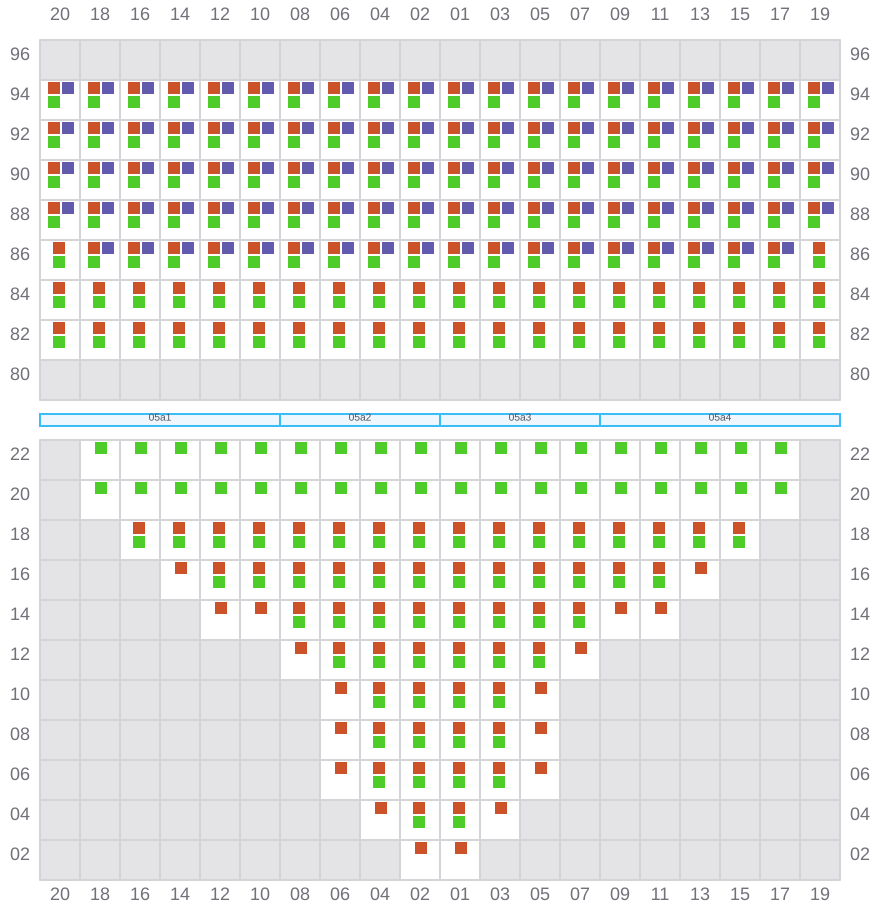 Bay 007 view and slots of COSCO DENMARK