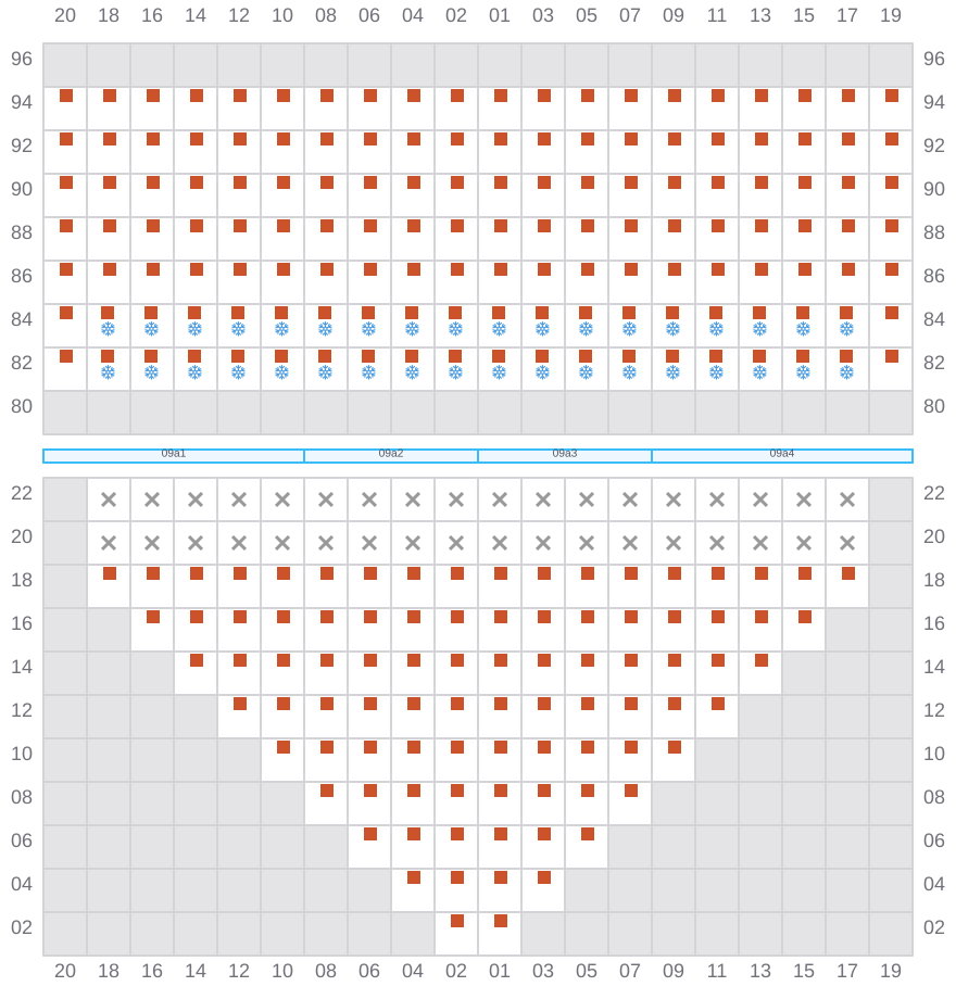 Bay 009 view and slots of COSCO DENMARK