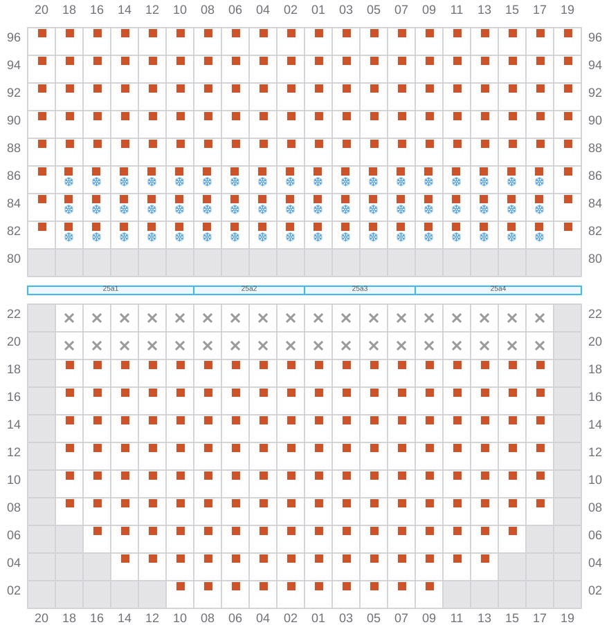 Bay 025 view and slots of COSCO DENMARK