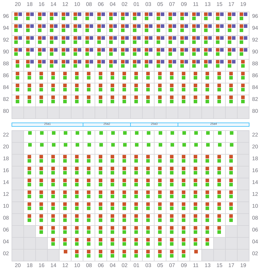 Bay 027 view and slots of COSCO DENMARK