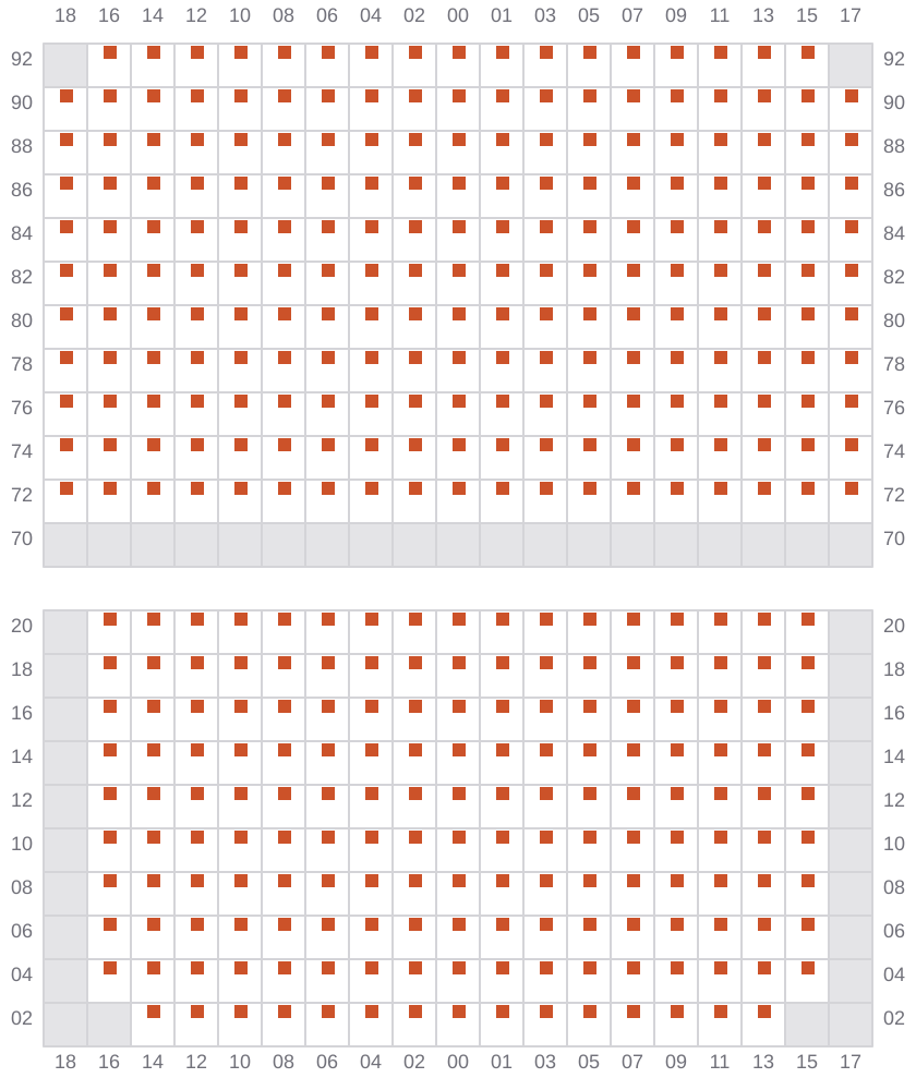 Bay 047 view and slots of EVER FASHION