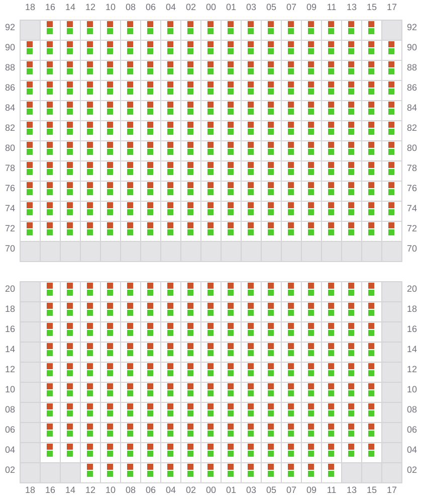 Bay 049 view and slots of EVER FASHION