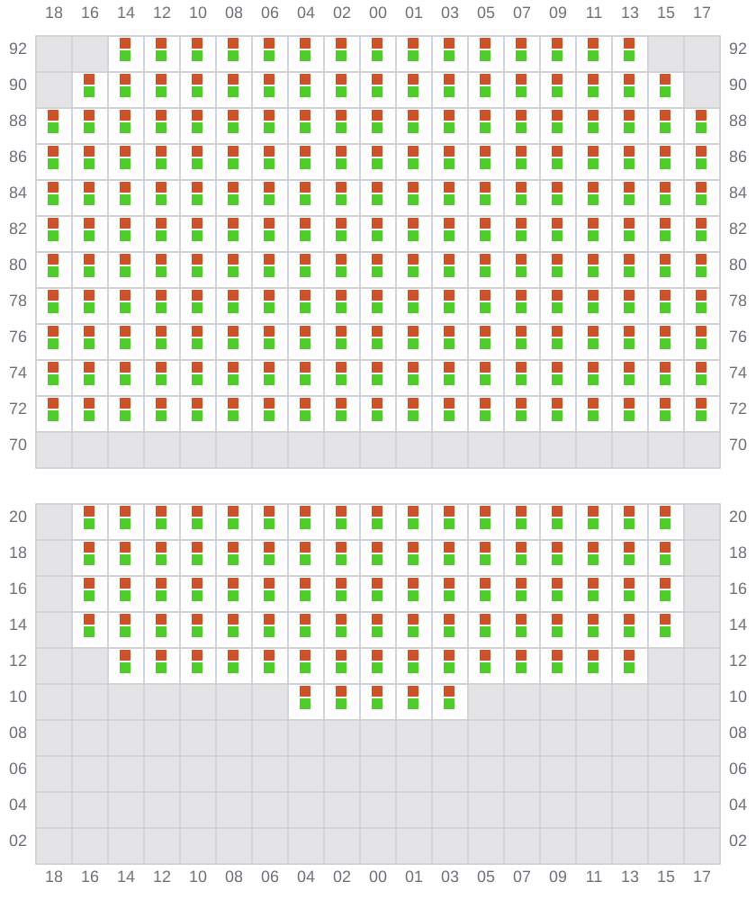 Bay 067 view and slots of EVER FASHION